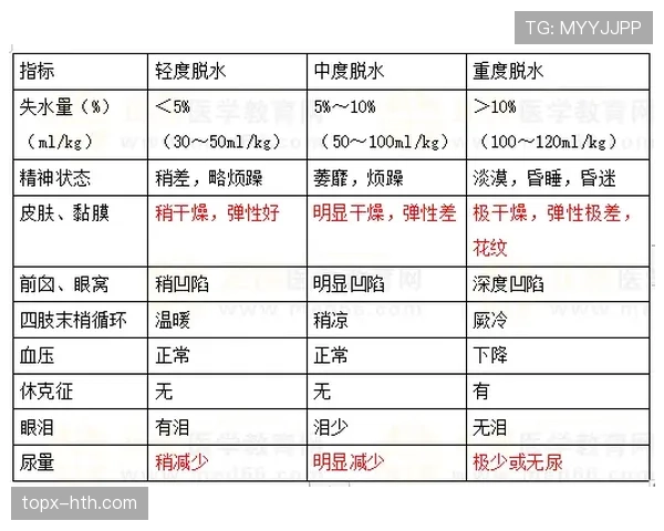 开赛最低人数不足？规则如何判定比赛能否开始